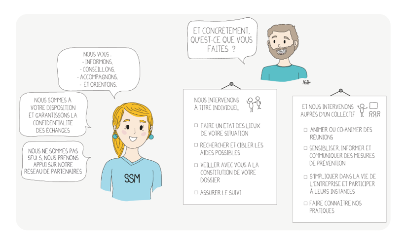 L'accompagnement - Illustration SSM