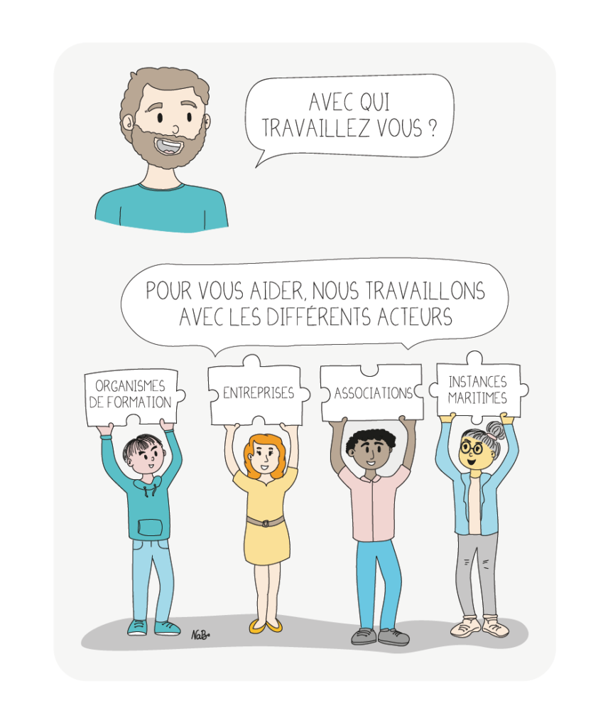 Illustration Nos partenaires