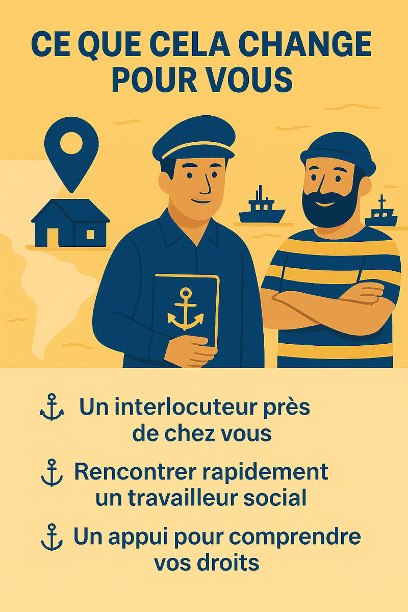 Illustration : équipe, ce que cela change pour vous